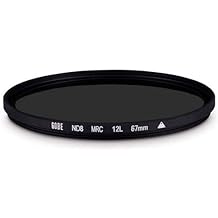 ND Lens Filter Gobe 46mm ND16 4 Stop 2Peak